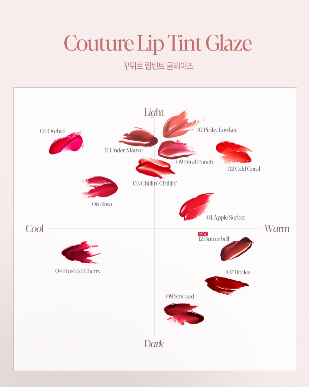 韓國[New]靚色!Lowkey Beige 低調柔和米色系列！🏆GlowPick【限量Set 送#Rosy Beam唇蜜】Winter代言! Espoir Couture Lip Tint Glaze 瑩潤果汁鏡面唇釉(#01-12)- 12 butter bell