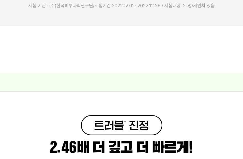 韓國東亞藥廠 FATION Nosca9 Trouble Clear Toner 淨痘鎮靜爽膚水 - 200ml