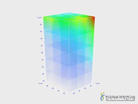 韓國東亞藥廠 FATION Nosca9 Trouble Clear Toner 淨痘鎮靜爽膚水 - 200ml