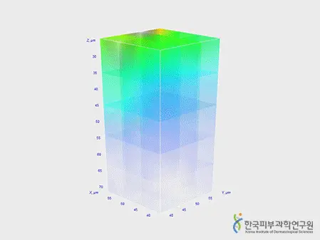 韓國東亞藥廠 FATION Nosca9 Trouble Clear Toner 淨痘鎮靜爽膚水 - 200ml