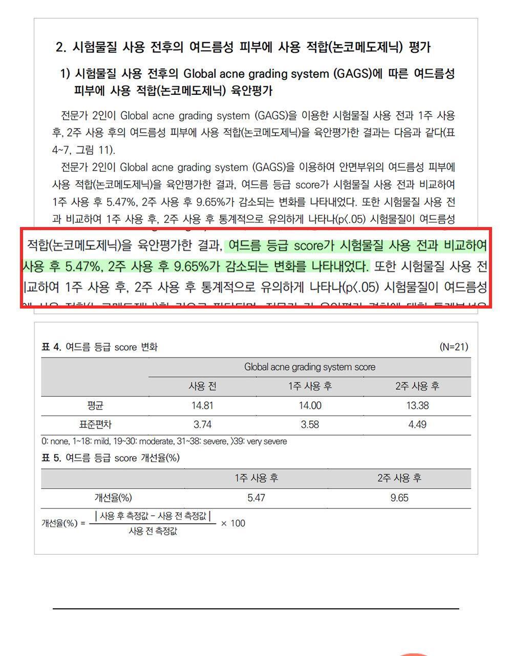 韓國東亞藥廠 FATION Nosca9 Trouble Clear Toner 淨痘鎮靜爽膚水 - 200ml