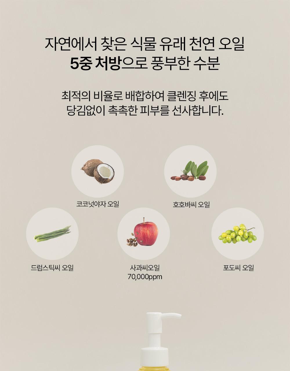 卸妝同時清黑頭～韓國 HEVEBLUE Salmon Caring Centella Llight Cleansing Oil 三文魚子PDRN積雪草輕盈清黑頭卸妝油 - 250ml