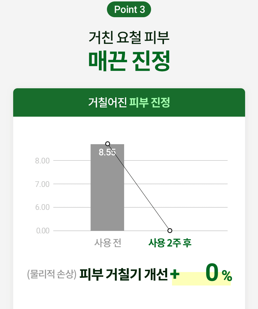 韓國 Milk Touch Hedera Helix Relaxing Cream Jumbo 💚常春藤舒緩去紅保濕純素面霜💚 - 大容量 100ml