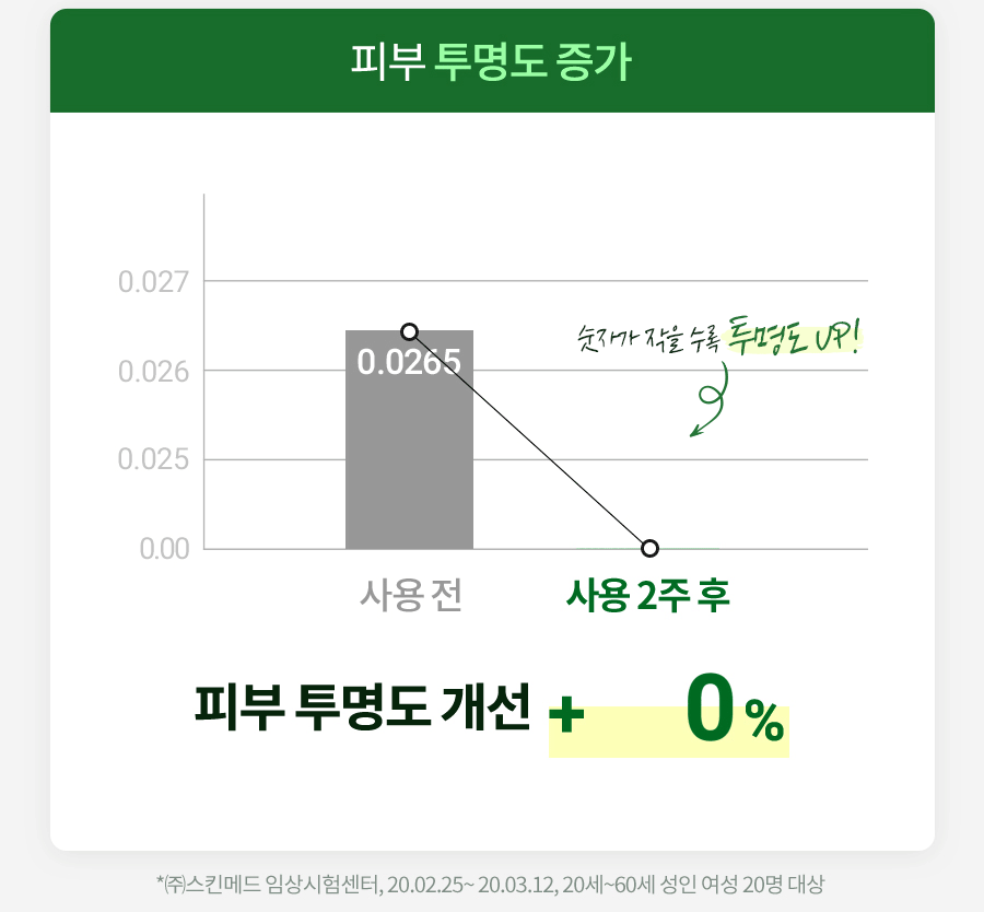 韓國 Milk Touch Hedera Helix Relaxing Cream Jumbo 💚常春藤舒緩去紅保濕純素面霜💚 - 大容量 100ml