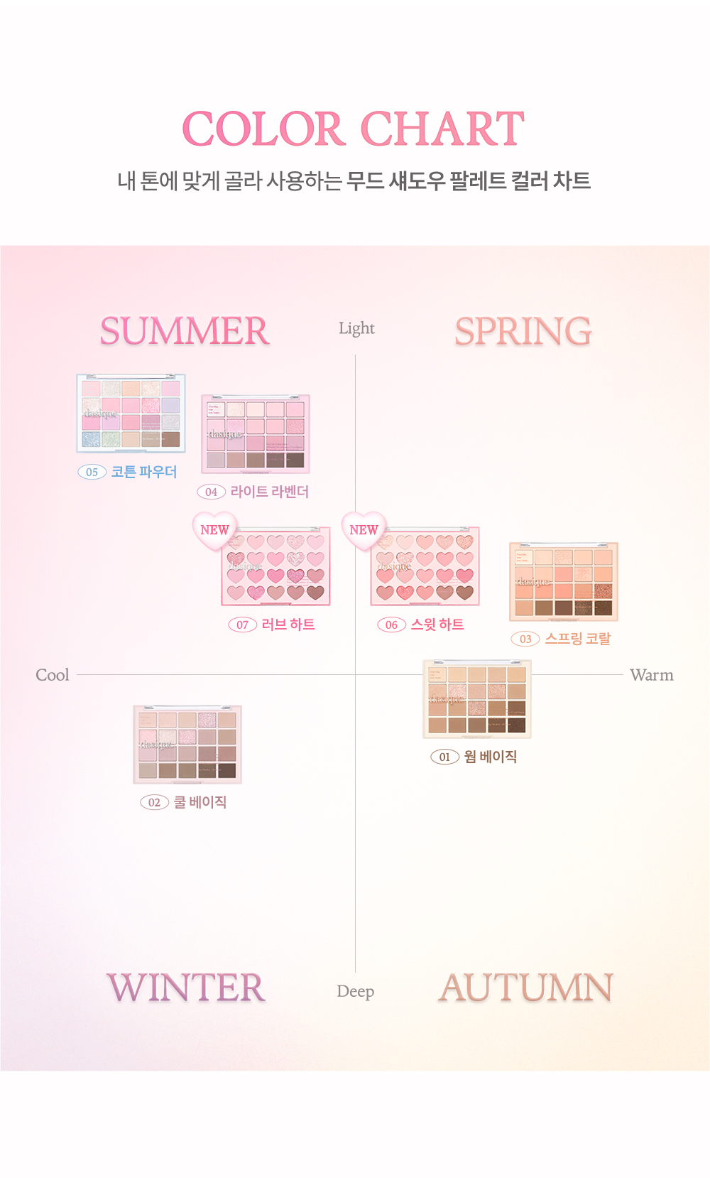 韓國dasique 💗 Sweet Heart 💗粉紅甜心系列 Mood Shadow Palette 心心盤 20色眼影盤 - 2色調選擇