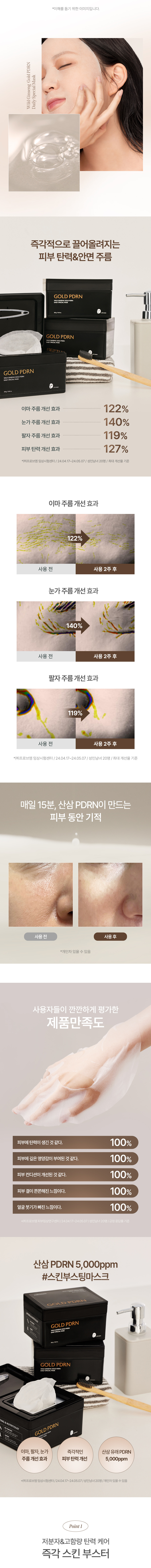 Milk Touch Wild Ginseng Gold PDRN Daily Special Mask – 30片裝