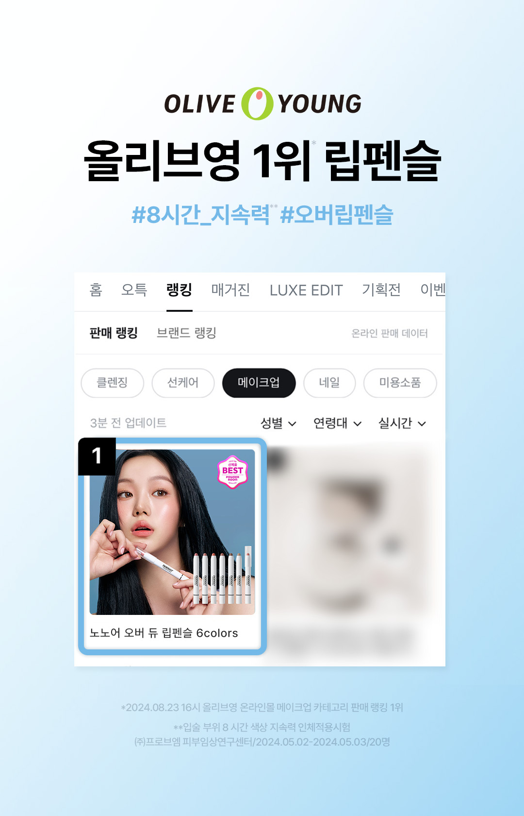 韓國大熱款~nonoer Over Dew Lip Pencil 8小時持久唇筆 - 6色選擇