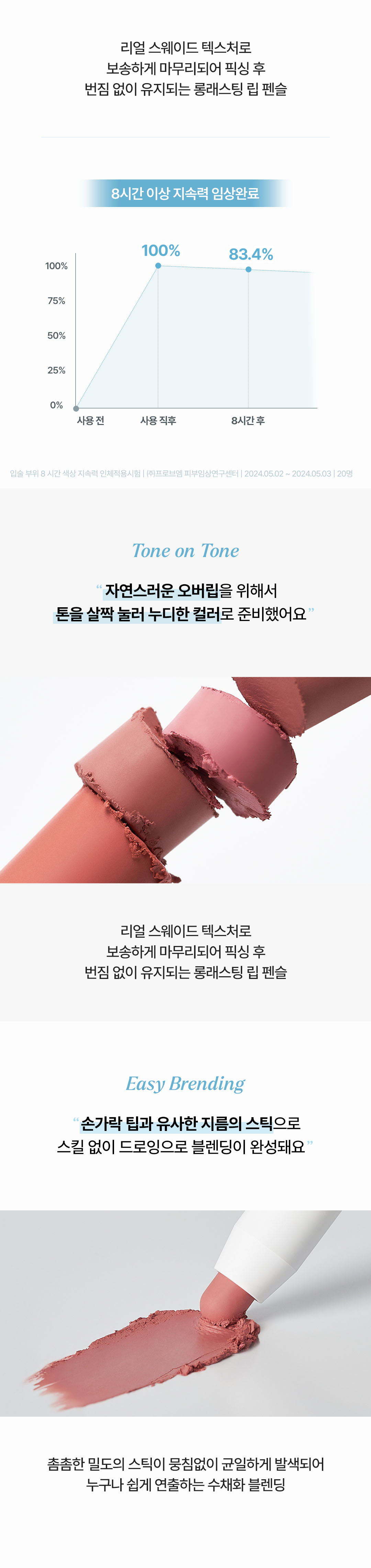 韓國大熱款~nonoer Over Dew Lip Pencil 8小時持久唇筆 - 6色選擇