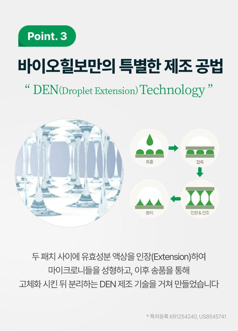 韓國 BioHeal BOH Panthecell Repair Cica Micro Spot Patch 💚泛醇B5積雪草微針導入降紅消敏痘痘貼 9+3片