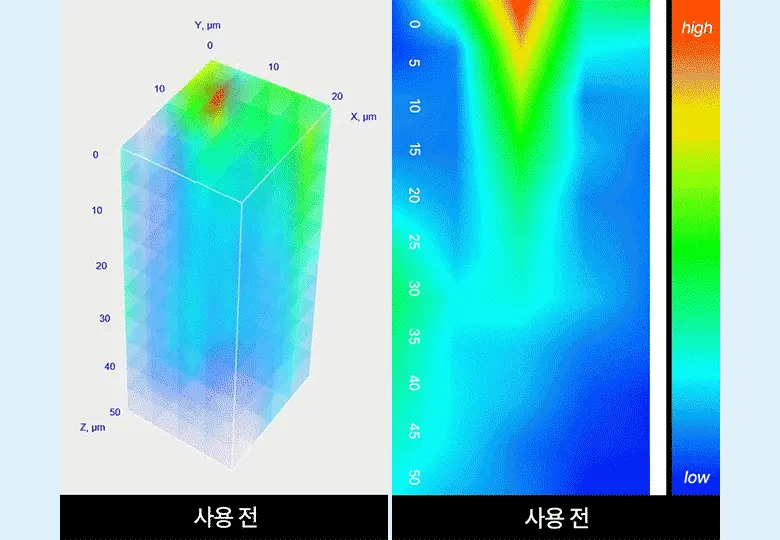 20層深度補水💦韓國 BioHeal Boh Hyalcell Hydra Serum 專利Hyalcell 高效第3代納米透明質酸保濕精華 - 50ml