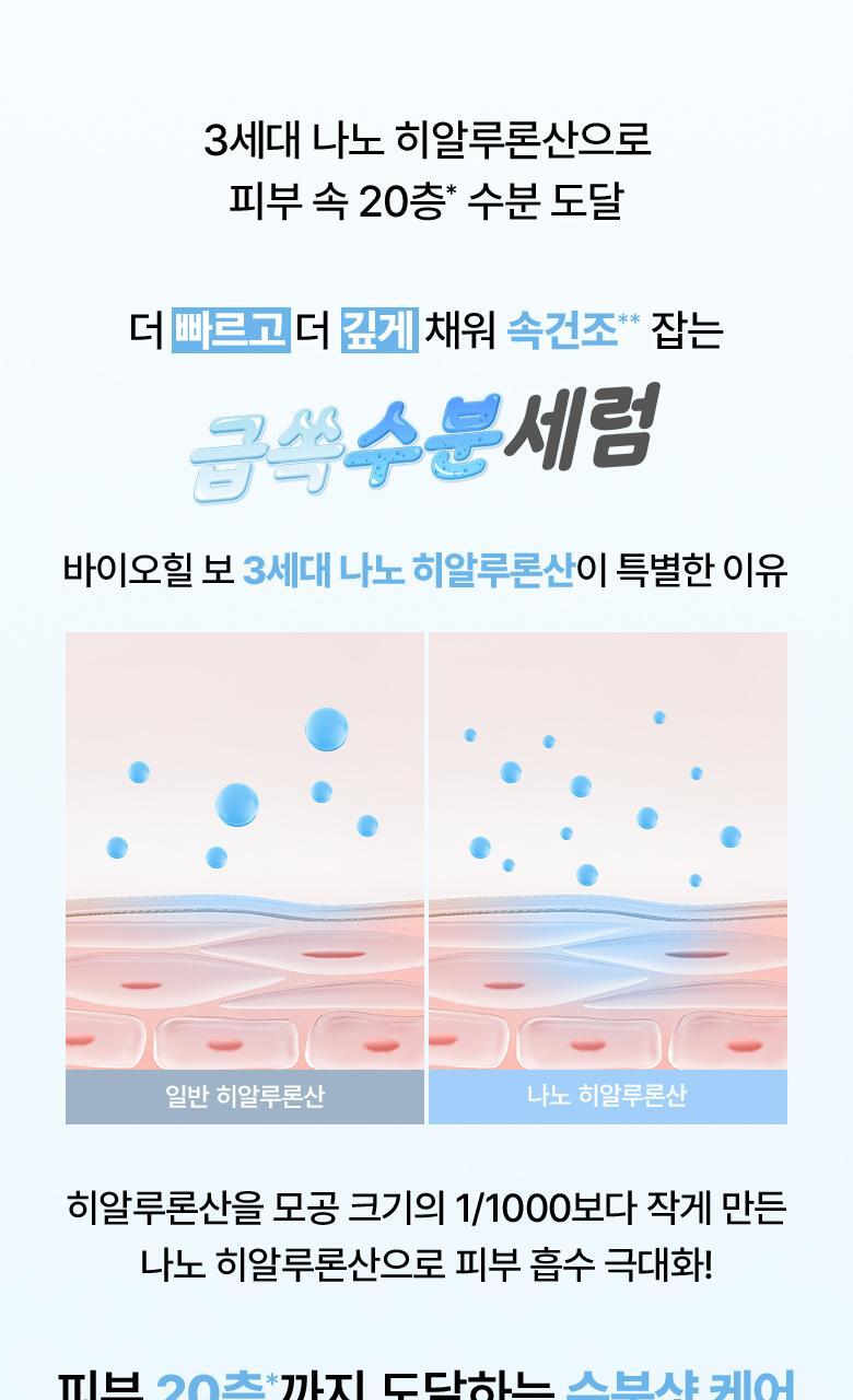 20層深度補水💦韓國 BioHeal Boh Hyalcell Hydra Serum 專利Hyalcell 高效第3代納米透明質酸保濕精華 - 50ml