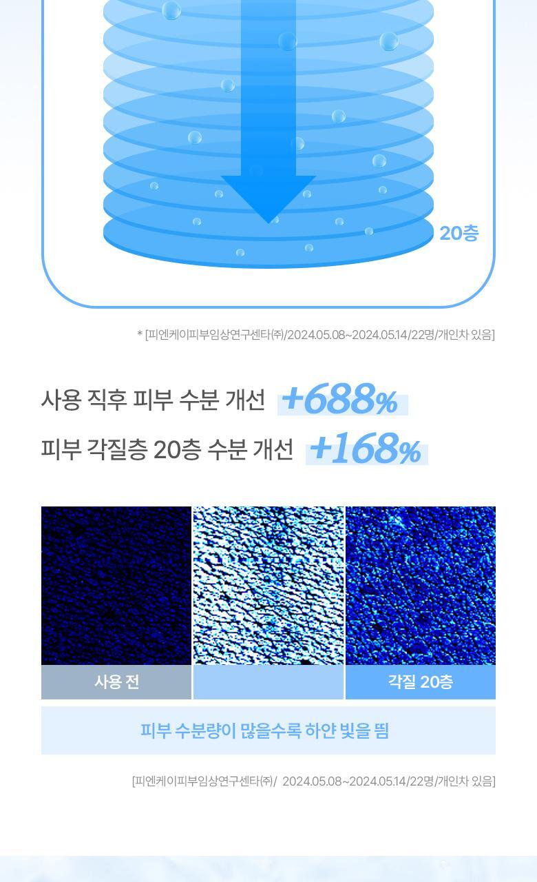 20層深度補水💦韓國 BioHeal Boh Hyalcell Hydra Cream 專利Hyalcell 高效第3代納米透明質酸保濕凝膠面霜 - 50ml