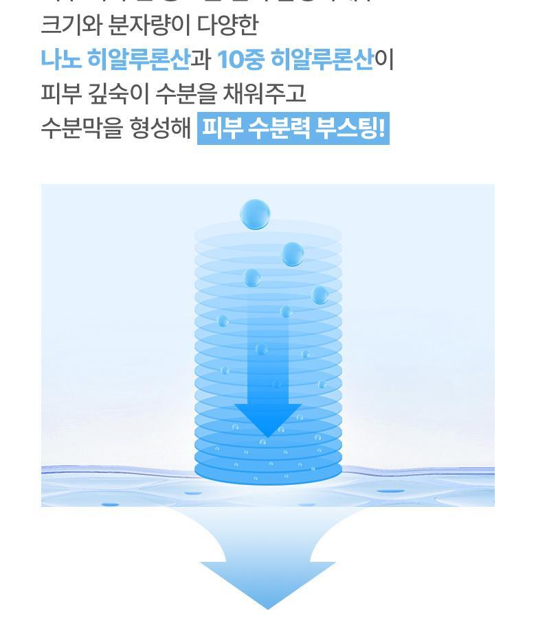 20層深度補水💦韓國 BioHeal Boh Hyalcell Hydra Cream 專利Hyalcell 高效第3代納米透明質酸保濕凝膠面霜 - 50ml