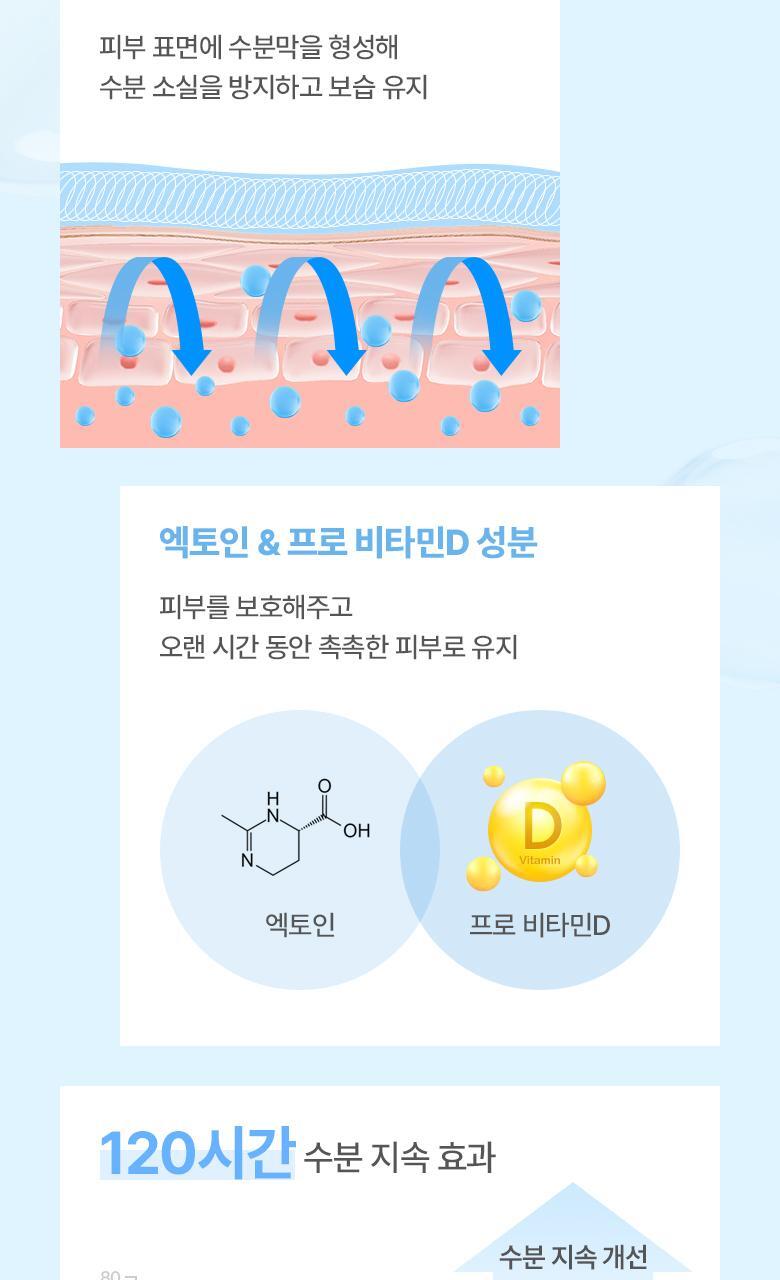 20層深度補水💦韓國 BioHeal Boh Hyalcell Hydra Cream 專利Hyalcell 高效第3代納米透明質酸保濕凝膠面霜 - 50ml