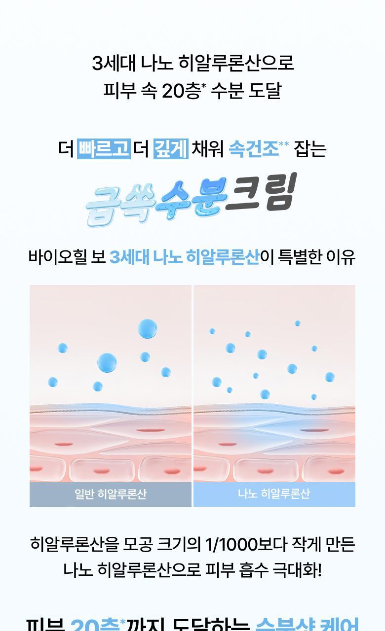 20層深度補水💦韓國 BioHeal Boh Hyalcell Hydra Cream 專利Hyalcell 高效第3代納米透明質酸保濕凝膠面霜 - 50ml