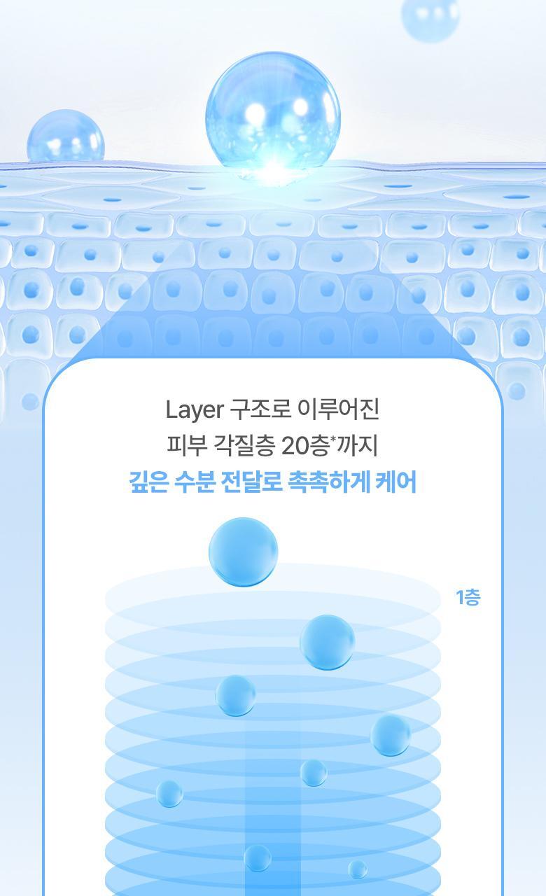 20層深度補水💦韓國 BioHeal Boh Hyalcell Hydra Cream 專利Hyalcell 高效第3代納米透明質酸保濕凝膠面霜 - 50ml