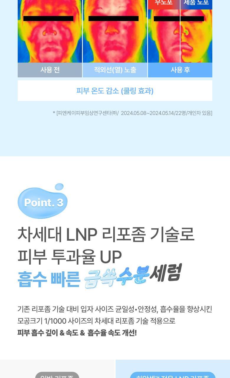 20層深度補水💦韓國 BioHeal Boh Hyalcell Hydra Serum 專利Hyalcell 高效第3代納米透明質酸保濕精華 - 50ml