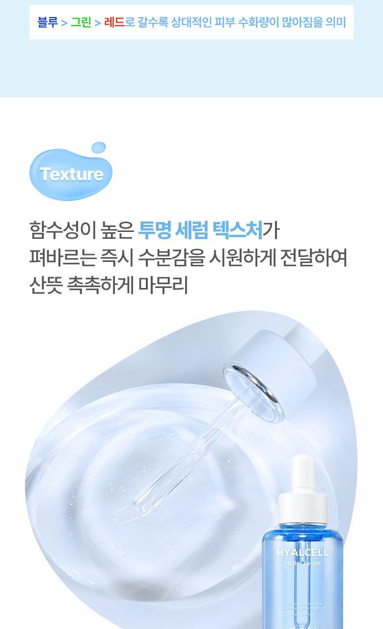 20層深度補水💦韓國 BioHeal Boh Hyalcell Hydra Serum 專利Hyalcell 高效第3代納米透明質酸保濕精華 - 50ml