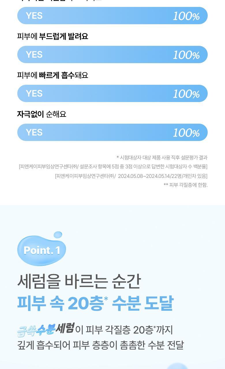 20層深度補水💦韓國 BioHeal Boh Hyalcell Hydra Serum 專利Hyalcell 高效第3代納米透明質酸保濕精華 - 50ml