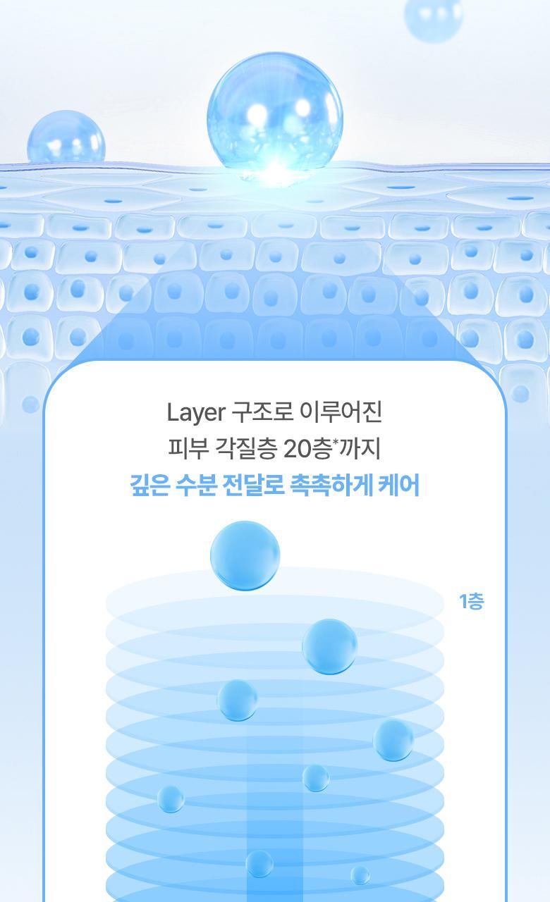 20層深度補水💦韓國 BioHeal Boh Hyalcell Hydra Serum 專利Hyalcell 高效第3代納米透明質酸保濕精華 - 50ml