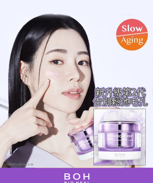 KO毛孔鬆弛下垂～韓國 BioHeal Boh Probioderm Collagen Remodeling Cream 第2代 益生菌膠原蛋白多胜肽重塑緊緻毛孔矯正膠囊面霜 50ml