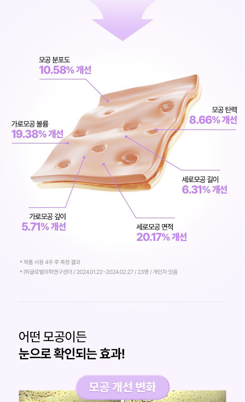 KO毛孔鬆弛下垂~韓國 BioHeal Boh Probioderm Collagen Remodeling Cream 第2代 益生菌膠原蛋白多胜肽重塑緊緻毛孔矯正膠囊面霜 50ml