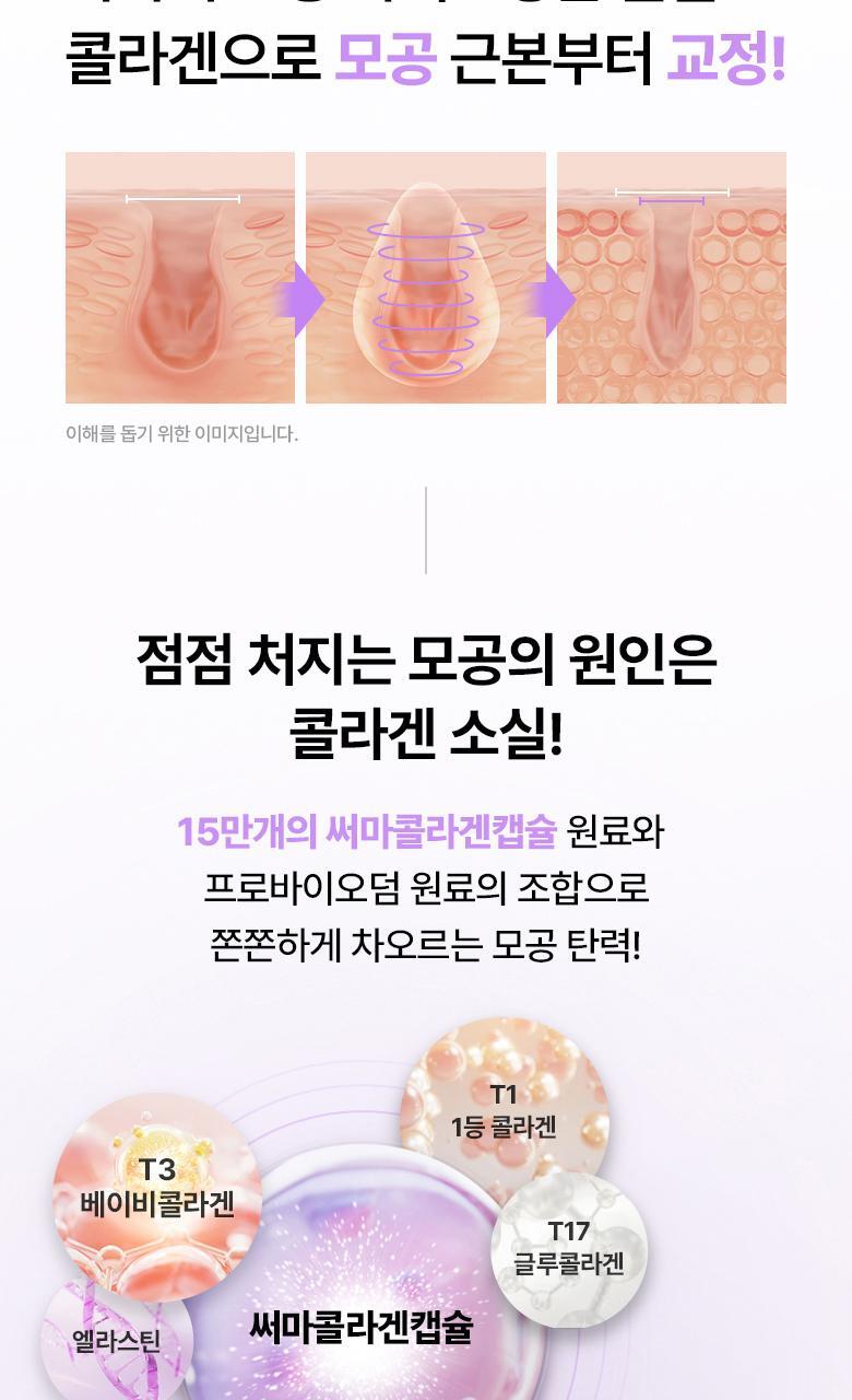 KO毛孔鬆弛下垂~韓國 BioHeal Boh Probioderm Collagen Remodeling Cream 第2代 益生菌膠原蛋白多胜肽重塑緊緻毛孔矯正膠囊面霜 50ml