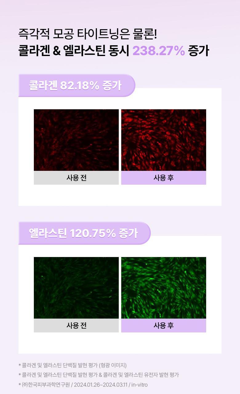 KO毛孔鬆弛下垂~韓國 BioHeal Boh Probioderm Collagen Remodeling Cream 第2代 益生菌膠原蛋白多胜肽重塑緊緻毛孔矯正膠囊面霜 50ml