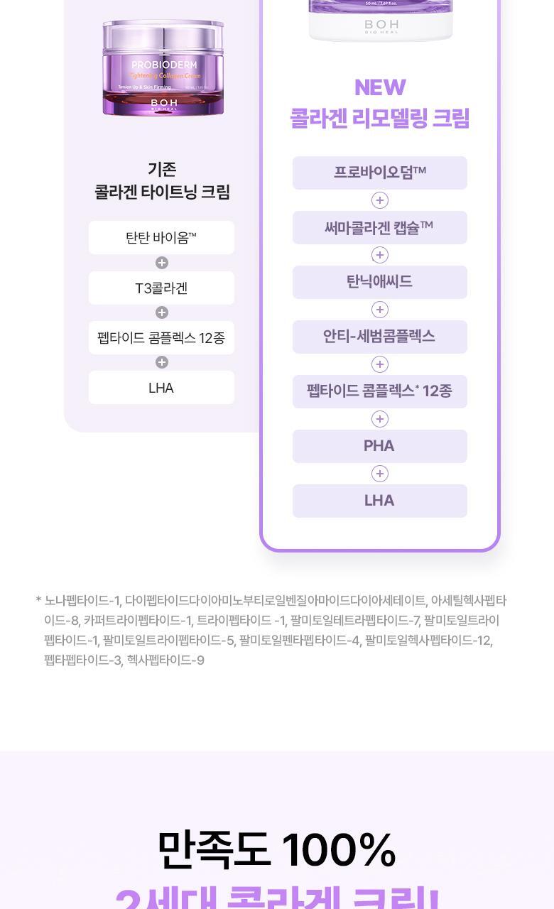 KO毛孔鬆弛下垂~韓國 BioHeal Boh Probioderm Collagen Remodeling Cream 第2代 益生菌膠原蛋白多胜肽重塑緊緻毛孔矯正膠囊面霜 50ml