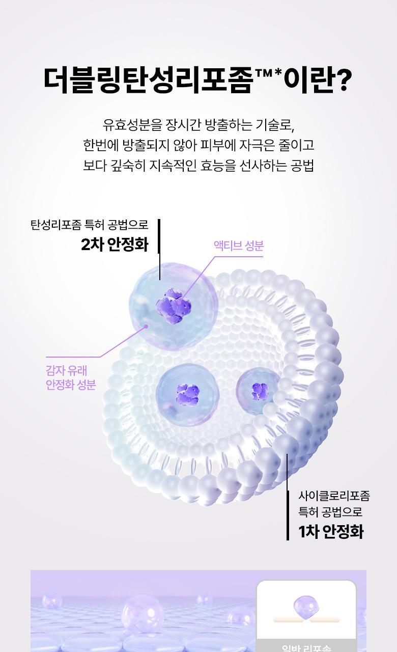 KO毛孔鬆弛下垂~韓國 BioHeal Boh Probioderm Collagen Remodeling Cream 第2代 益生菌膠原蛋白多胜肽重塑緊緻毛孔矯正膠囊面霜 50ml