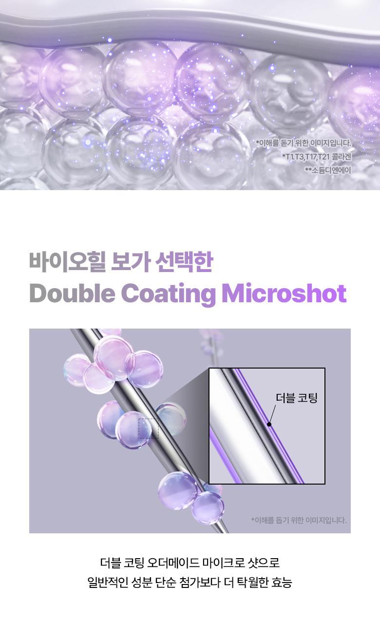 家用微針收毛孔!韓國 BioHeal Boh Probioderm Collagen Remodeling Deep Shot Serum 益生菌膠原蛋白重塑緊緻收毛孔PDRN微針精華 30ml