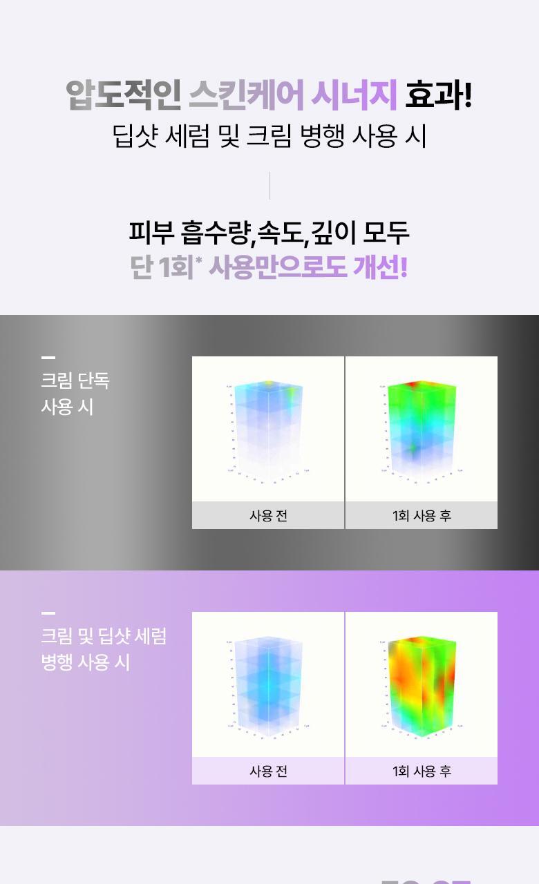 家用微針收毛孔!韓國 BioHeal Boh Probioderm Collagen Remodeling Deep Shot Serum 益生菌膠原蛋白重塑緊緻收毛孔PDRN微針精華 30ml