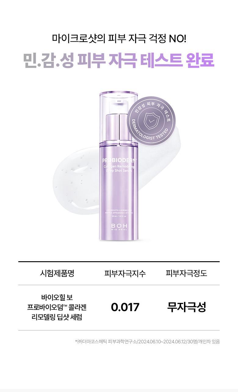 家用微針收毛孔!韓國 BioHeal Boh Probioderm Collagen Remodeling Deep Shot Serum 益生菌膠原蛋白重塑緊緻收毛孔PDRN微針精華 30ml