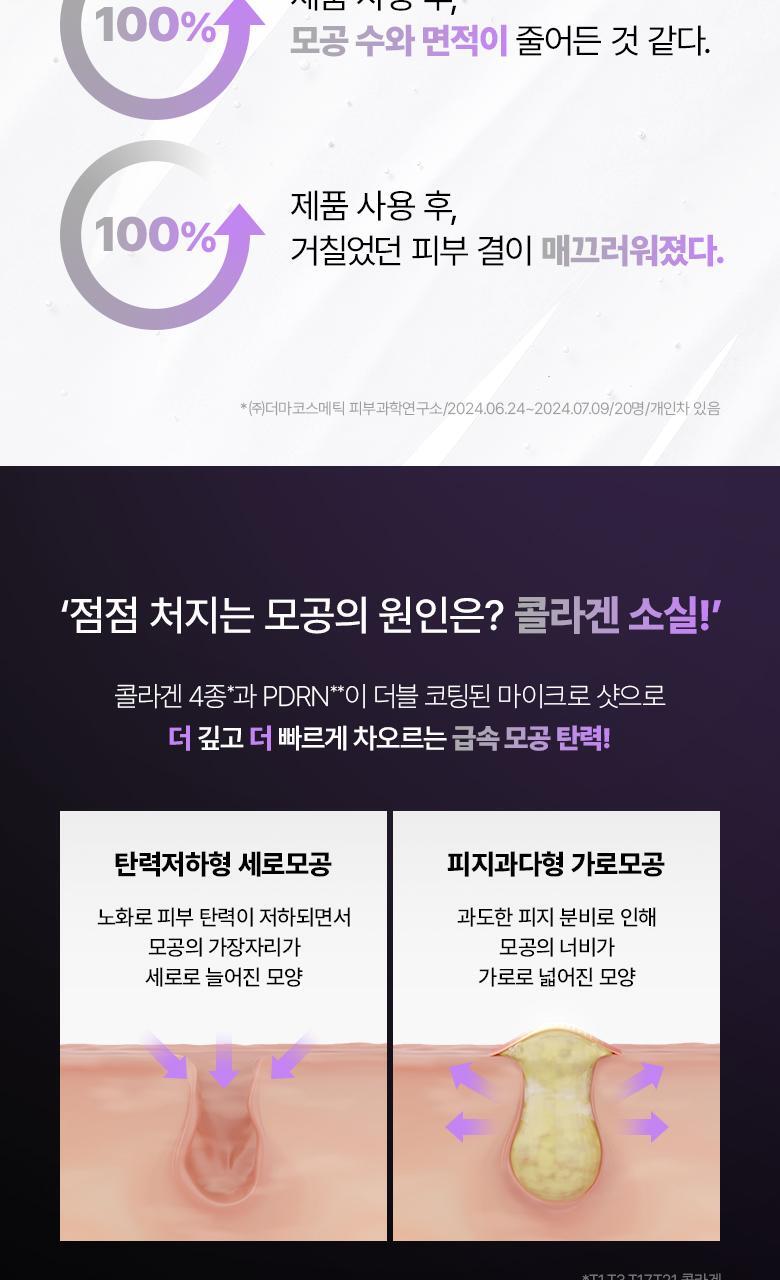 家用微針收毛孔!韓國 BioHeal Boh Probioderm Collagen Remodeling Deep Shot Serum 益生菌膠原蛋白重塑緊緻收毛孔PDRN微針精華 30ml