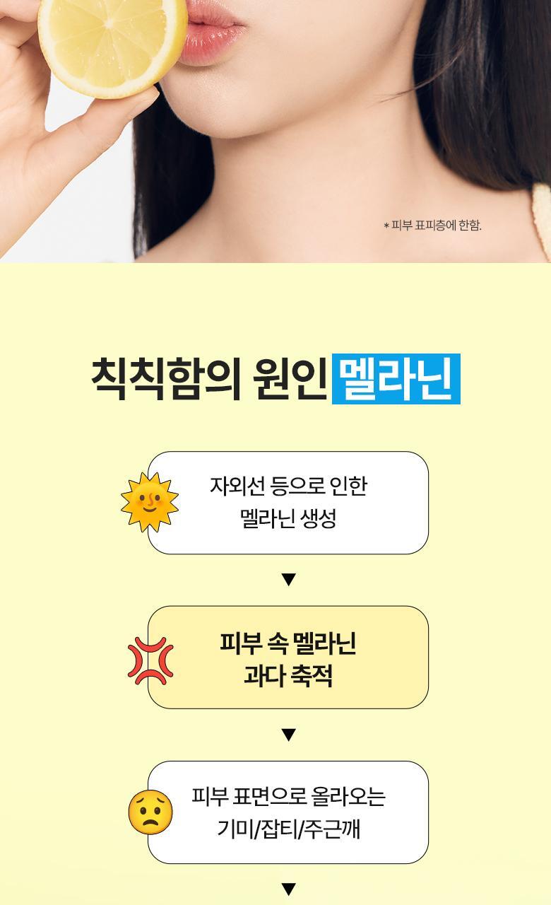 【送夜間維他命活化劑 】韓國 Bring Green Super Lemon Glutathione Brightening Serum 50ml (+Night Activator 3g) 🍋高濃度超級檸檬穀胱甘肽美白淡斑精華