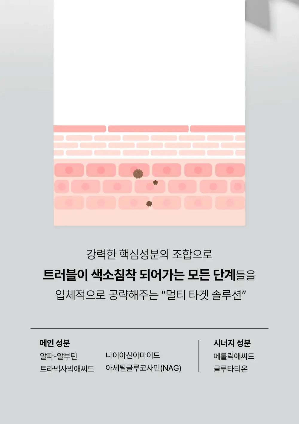 去痘印色斑~韓國 COSRX The Alpha-Arbutin 2 Discoloration Care Serum ⭐ 高效美白淡瑕精華 - 50ml