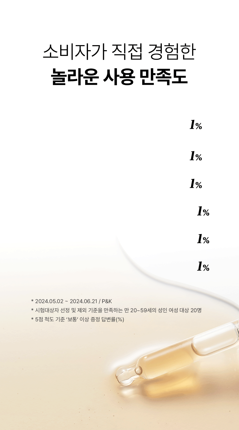 去痘印色斑~韓國 COSRX The Alpha-Arbutin 2 Discoloration Care Serum ⭐ 高效美白淡瑕精華 - 50ml