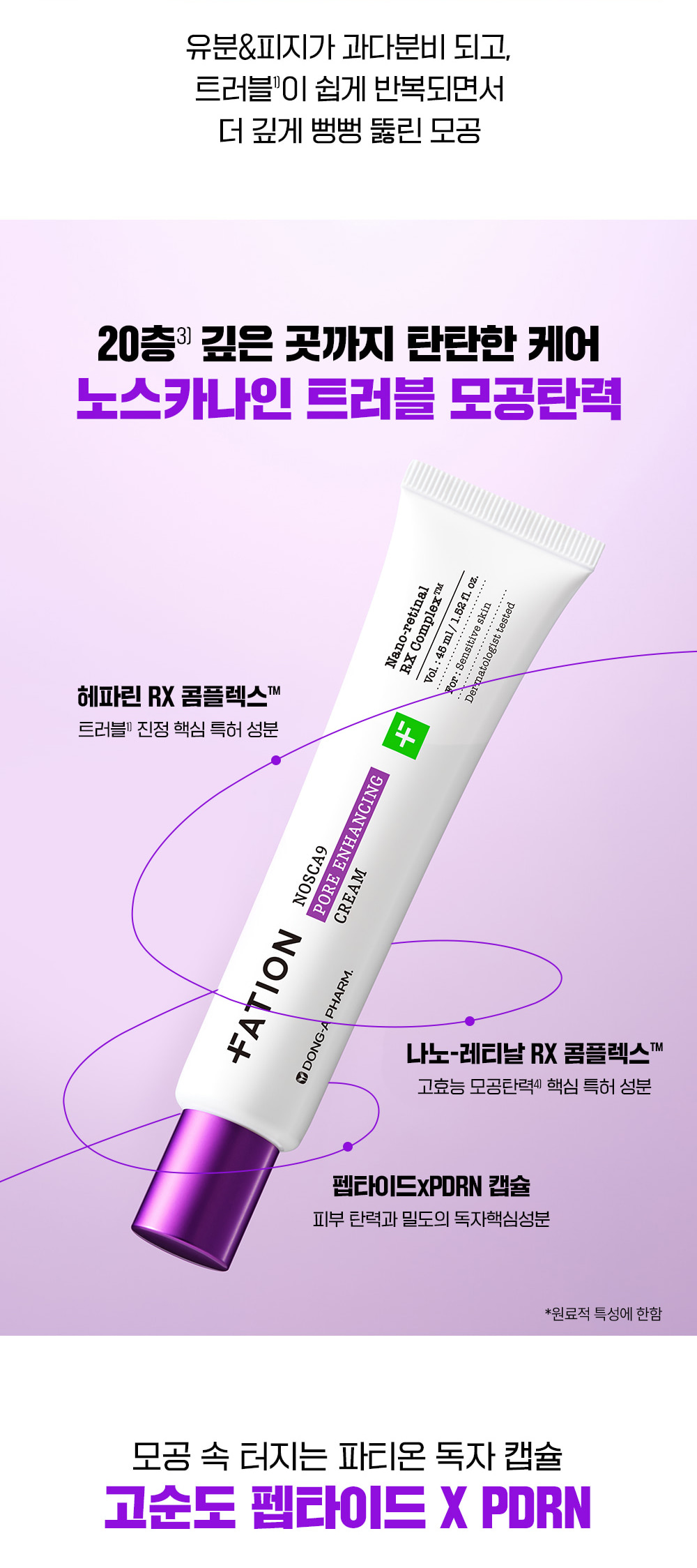 韓國東亞藥廠研發~FATION Nosca9 Pore Enhancing Cream 💜專利納米A醛深層收毛孔PDRN膠囊面霜 - 45ml
