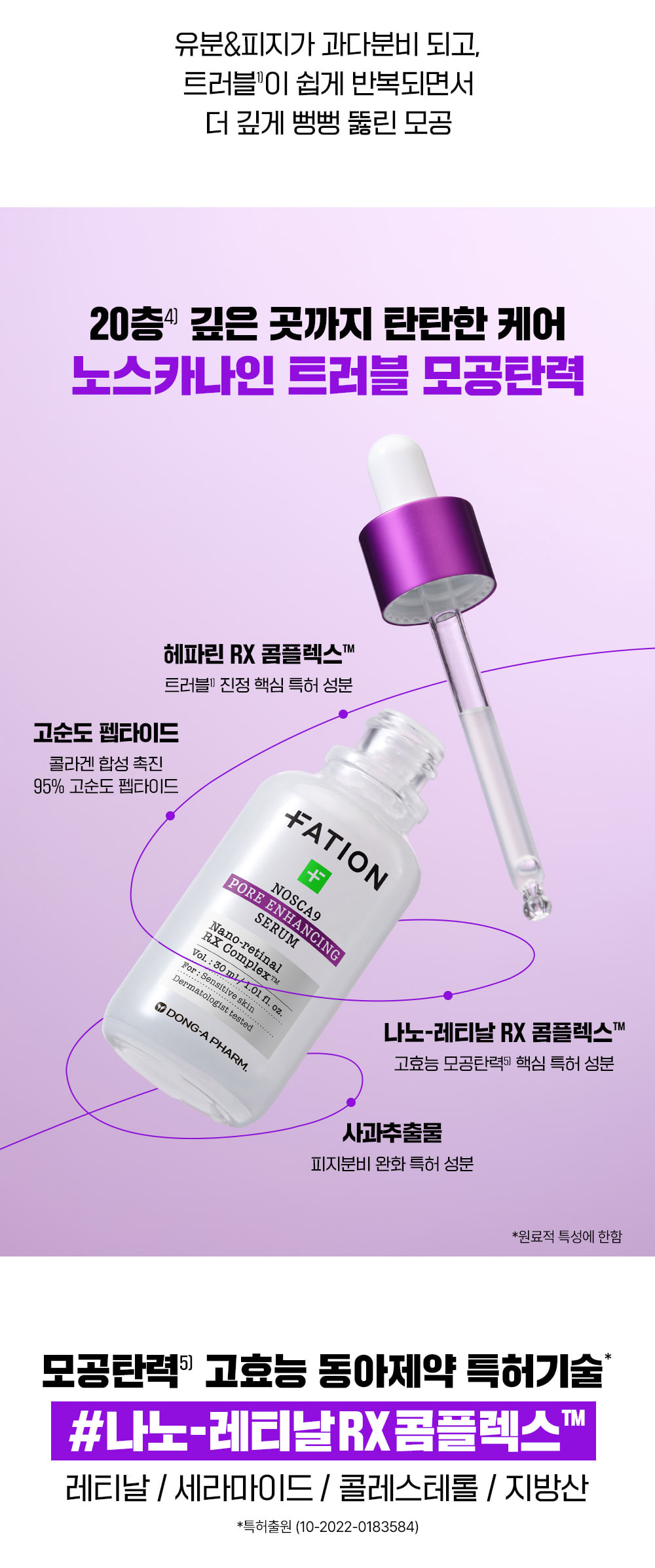 韓國FATION Nosca9 Pore Enhancing Serum 專利納米A醛深層收毛孔精華- 30ml