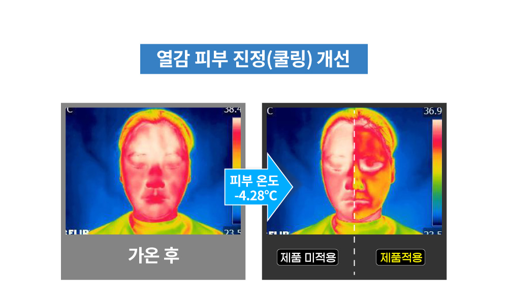 韓國 S NATURE Aqua Oasis Moisturizing Gel Cream 綠洲保濕水凝面霜 - 80ml