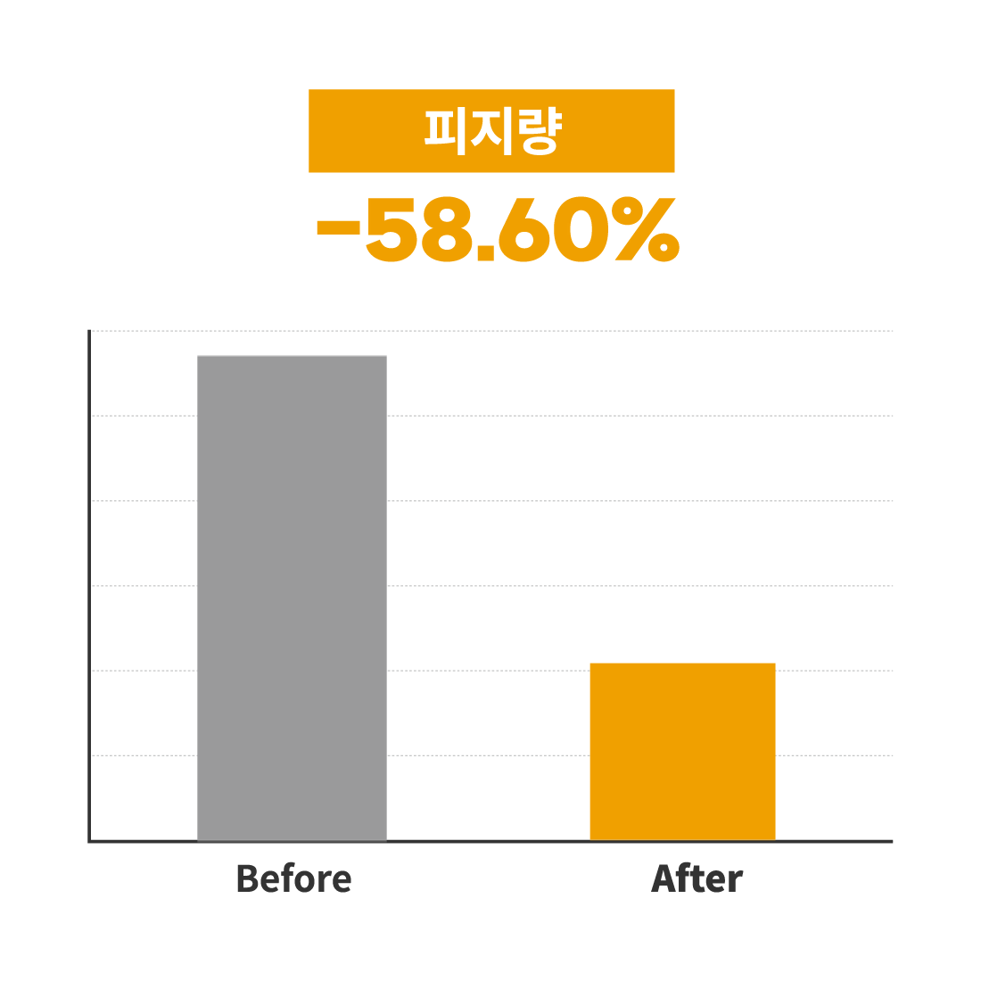 韓國 S NATURE Aqua Oasis Moisturizing Gel Cream 綠洲保濕水凝面霜 - 80ml