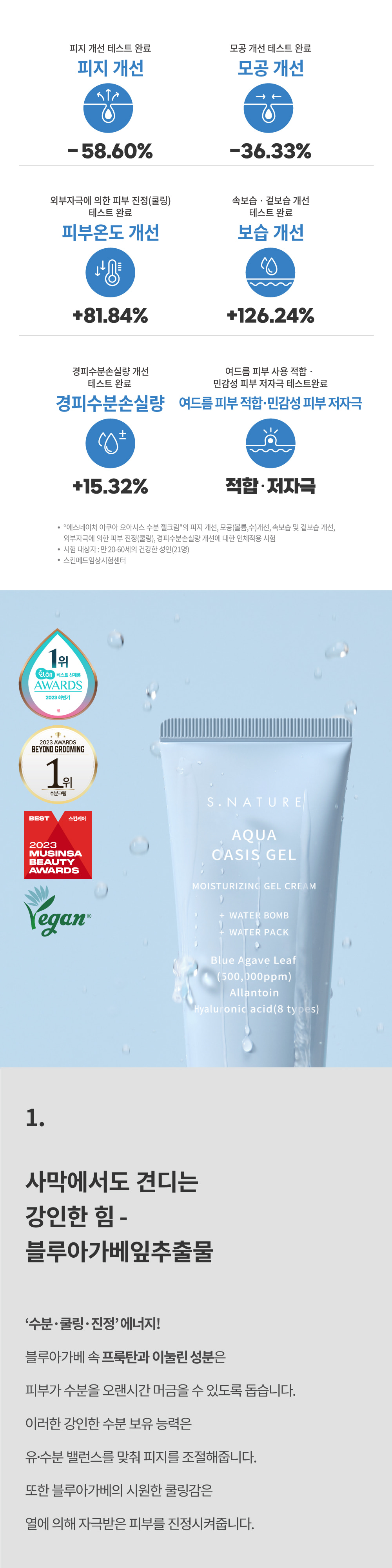 韓國 S NATURE Aqua Oasis Moisturizing Gel Cream 綠洲保濕水凝面霜 - 80ml