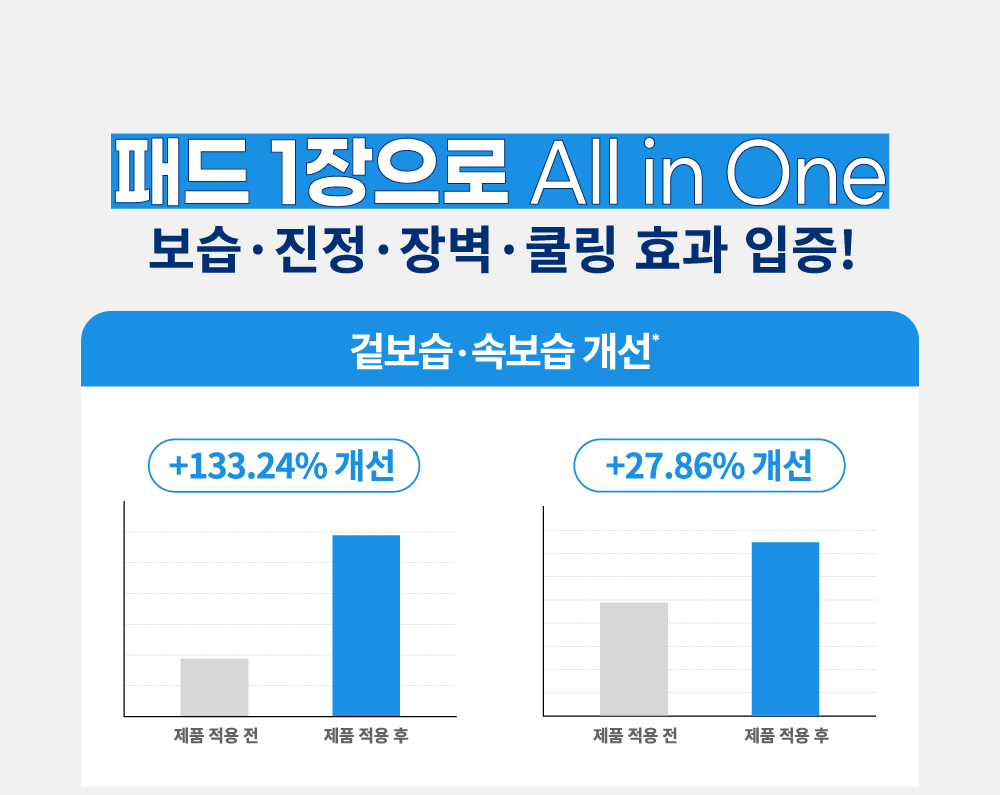 韓國 S NATURE Aqua Oasis Panthe-Allan Calming Pad 💧綠洲泛醇保濕降溫舒緩爽膚棉片 - 60片裝