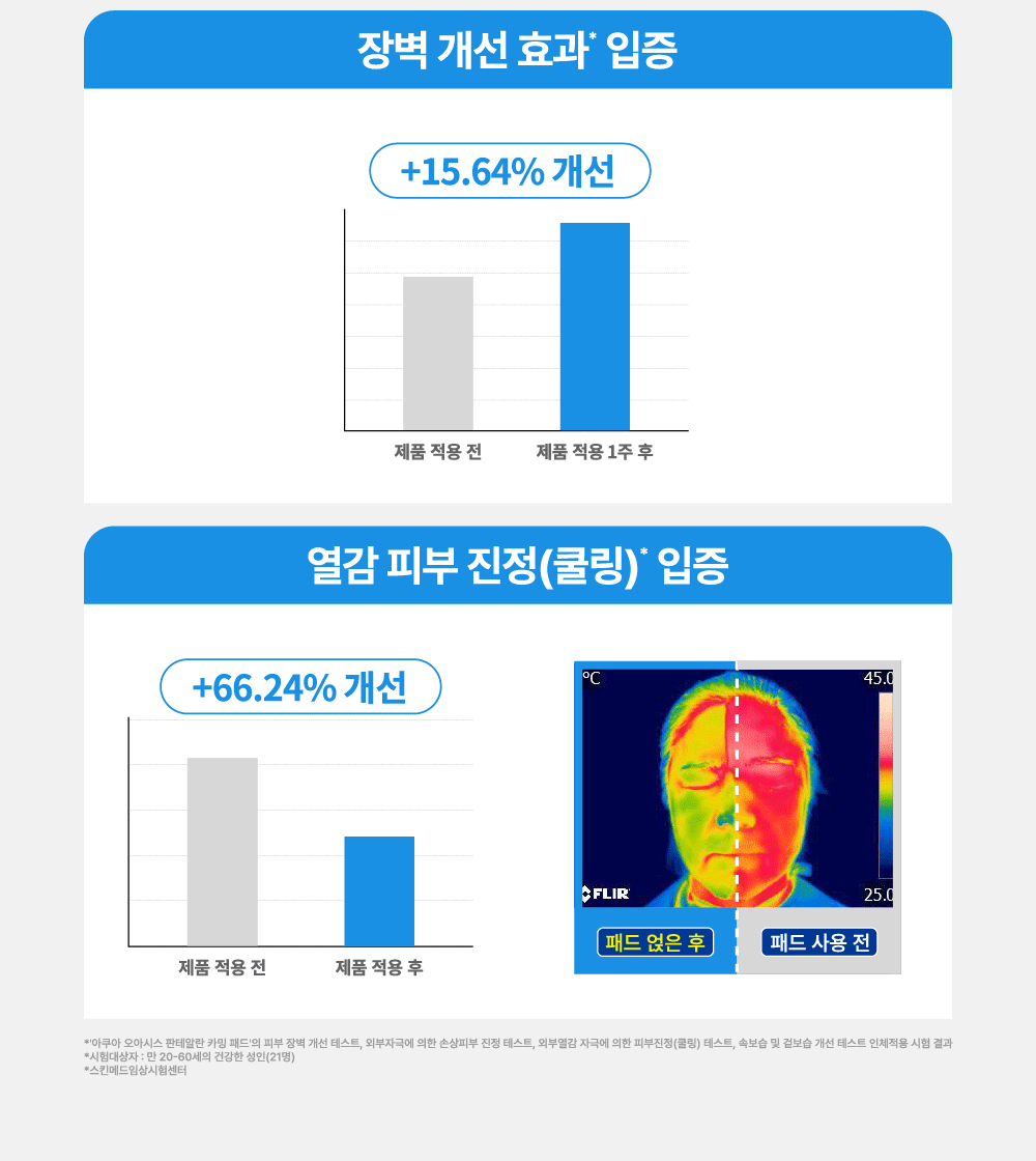 韓國 S NATURE Aqua Oasis Panthe-Allan Calming Pad 💧綠洲泛醇保濕降溫舒緩爽膚棉片 - 60片裝