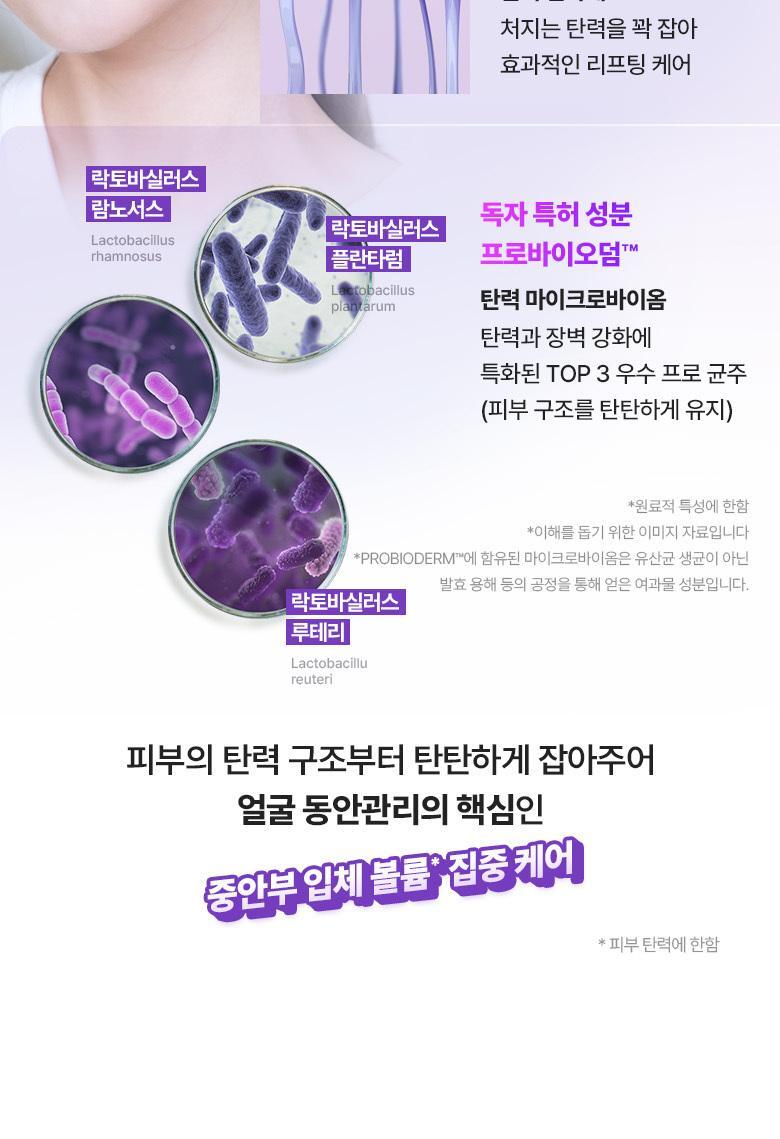 韓國黑科技 醫美級無痛緊緻提拉!BioHeal BOH x Oligio Probioderm 3D Lifting Voluming Patch 益生菌3D提拉抗老高彈性凝膠面頰面膜 4+1P - 5片裝