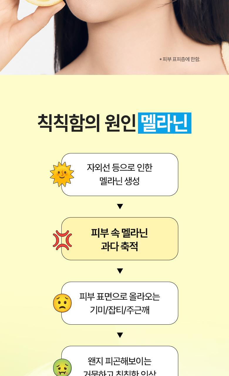 【超值1+1 送90片補充裝】韓國 Bring Green Super Lemon Glutathione Toner Pad 超級檸檬穀胱甘肽美白淡斑爽膚棉片 - 90P (+90P)