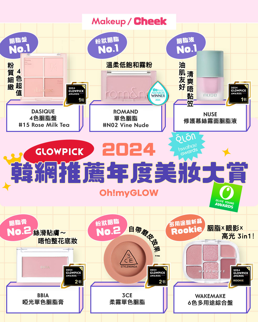 award 2024 makeup cheek blusher