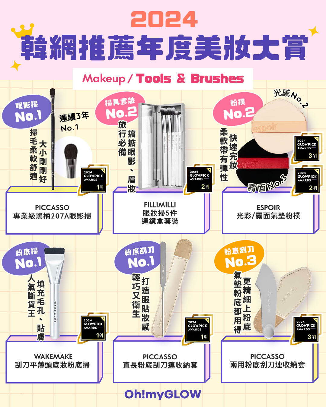award 2024 makeup tools