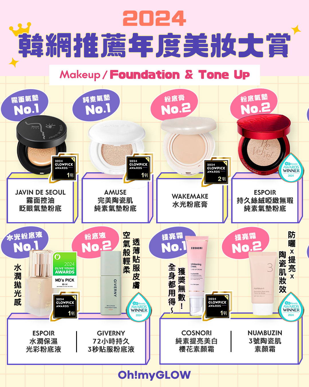 award 2024 foundation