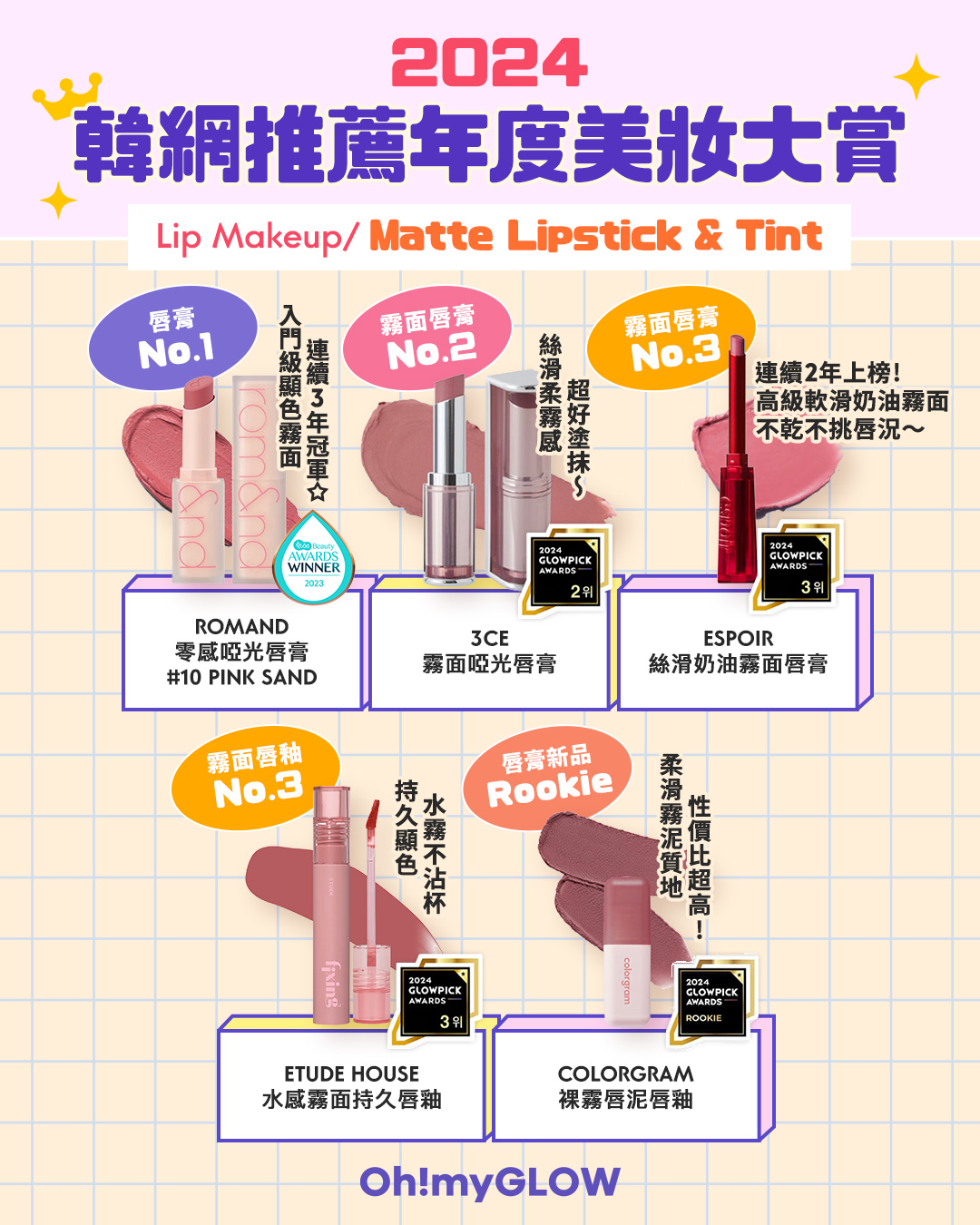 award 2024 makeup matte lipstick